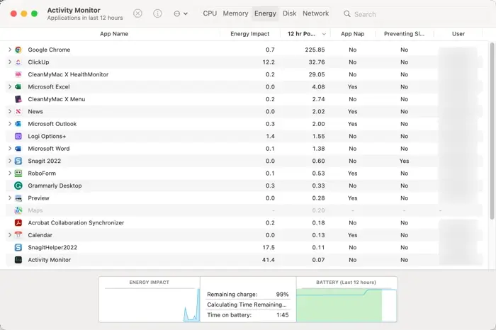 Activity Monitor, Mac's Task Manager